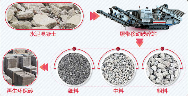 多種成品規(guī)格，滿足不同領(lǐng)域的用料要求