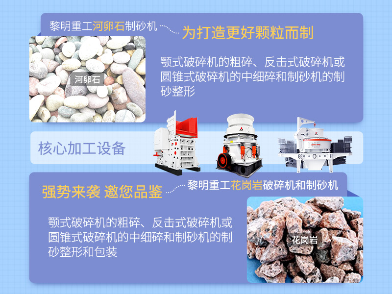 破碎設備