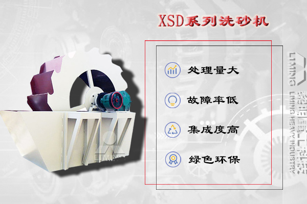 洗砂機進行清洗