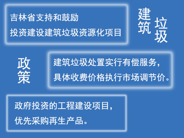 國家支持鼓勵(lì)建筑垃圾再生項(xiàng)目