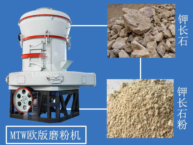 鉀長(zhǎng)石磨粉主設(shè)備選用MTW歐版磨粉機(jī)