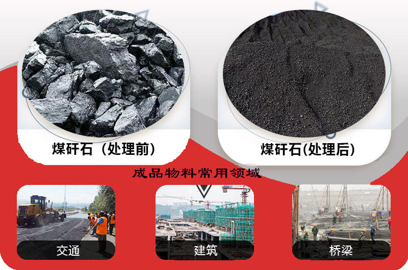 煤矸石處理前后對(duì)比，常用領(lǐng)域