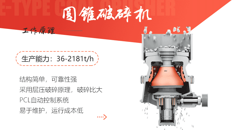 圓錐式破碎機