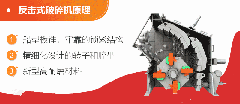 擊打式破碎，“多碎少磨”