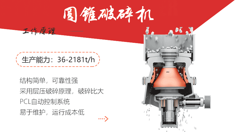 疊層破碎，可滿足粗、中、細(xì)碎的需要