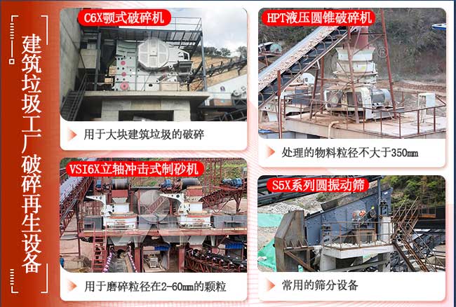 破碎建筑垃圾的理想設(shè)備選擇及投資成本分析 