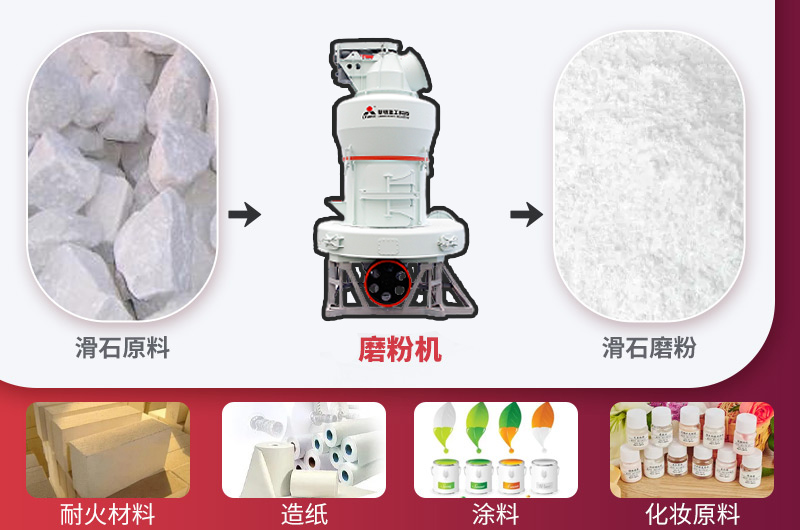 出粉細(xì)度均勻，通篩率高，應(yīng)用廣泛